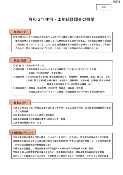 厚生土地資產|厚生股份有限公司